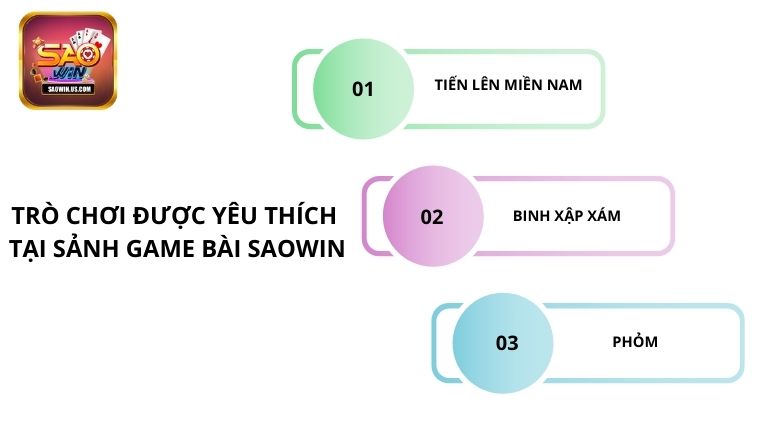 Áp dụng phương pháp chơi game bài Saowin dễ thắng