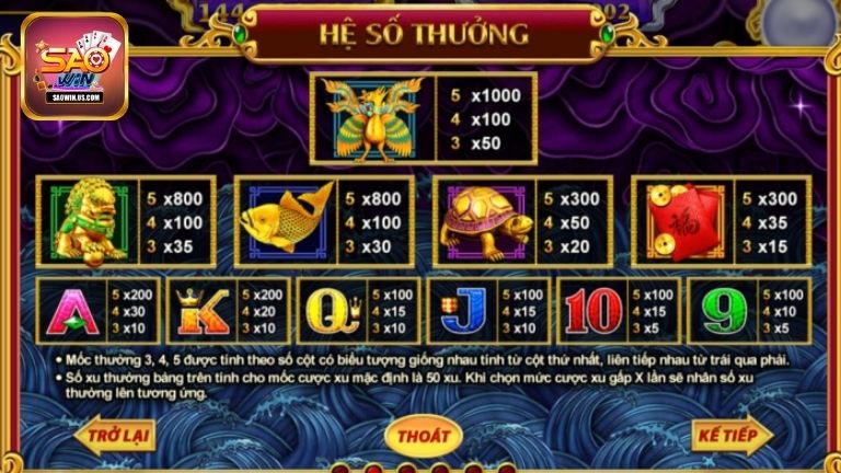 Bí kíp chơi Kho Tàng Ngũ Long Saowin trúng lớn