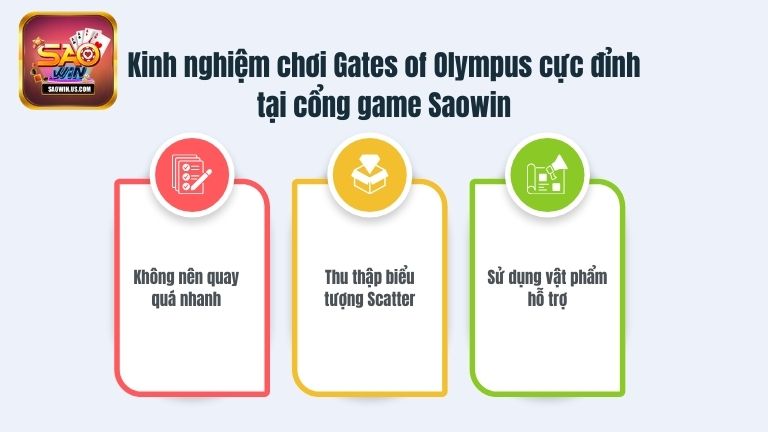 Kinh nghiệm chơi Gates of Olympus cực đỉnh tại cổng game Saowin