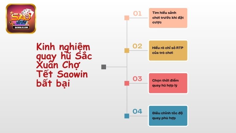 Kinh nghiệm quay hũ Sắc Xuân Chợ Tết Saowin bất bại