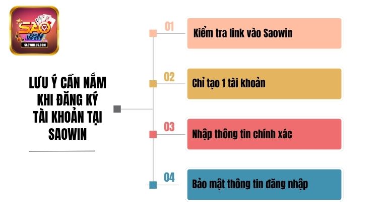 Lưu ý cần nắm khi đăng ký tài khoản tại Saowin